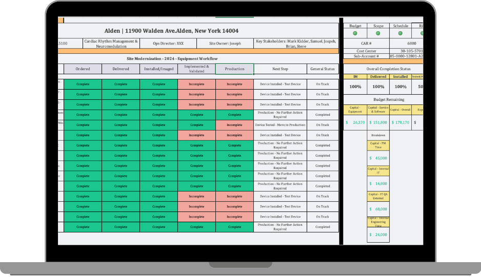 Project tracker built inside the Live PMO